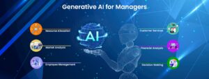 Read more about the article How Can Generative AI for Managers Enhance Business Growth?